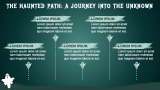 Spooky Story Book Presentation - Slide 6