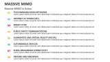Massive MIMO in Action - Slide 6