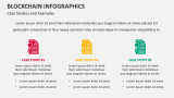 Case Studies and Examples | Blockchain Infographics - Slide 8