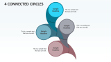 4 Connected Circles - Slide 1