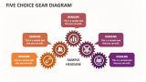 Five Choice Gear Diagram - Slide 1