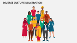 Diverse Culture Illustration - Slide 3