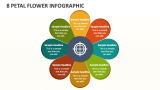 8 Petal Flower Infographic - Slide 1