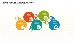 Five Phase Circular Way - Slide 1