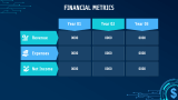 FinTech Company Pitch Deck - Slide 9