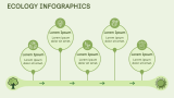 Ecology Infographics - Slide 2