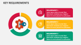 Key Requirements - Slide 2