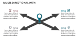 Multi-Directional Path - Slide 1