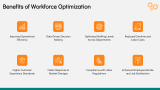 Challenges in Implementing Workforce Optimization - Slide 12