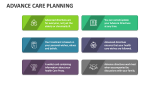 Advance Care Planning - Slide 6