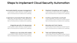 Cloud Security Automation - Slide 5