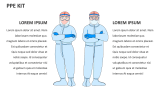 PPE Kit - Slide 1