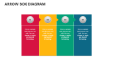 Arrow Box Diagram - Slide 2