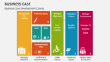 Business Case Development Canvas - Slide 3