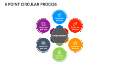 6 Point Circular Process - Slide 1