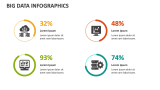 Big Data Infographics - Slide 6