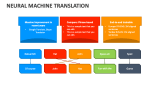 Neural Machine Translation - Slide 5