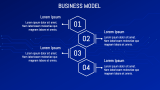 Artificial Intelligence App Pitch Deck - Slide 11