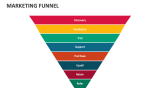 Marketing Funnel - Slide 11