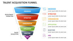 Talent Acquisition Funnel - Slide 1
