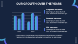 Insurance Agency Presentation Template - Slide 9