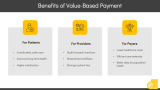 Value-Based Payment (VBP) - Slide 11