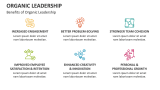 Benefits of Organic Leadership - Slide 8