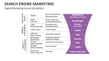 Digital Marketing Funnel (Analytics) - Slide 8