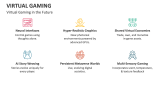 Virtual Gaming in the Future - Slide 9