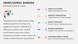 Enhancing Customer Loyalty | Omnichannel Banking - Slide 8
