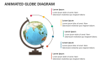 Animated Globe Diagram - Slide 1
