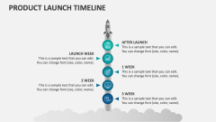 Product Launch Timeline - Slide 1