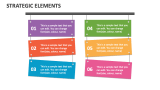 Strategic Elements - Slide 10