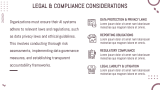 Preventing Phishing Attacks - Slide 8