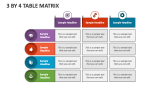 3 By 4 Table Matrix - Slide 1