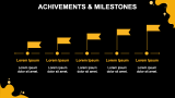 Bodybuilding App Pitch Deck - Slide 10