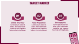 Ecommerce Business Plan - Slide 7