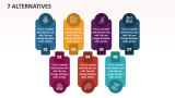 7 Alternatives - Slide 1
