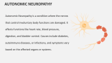 Autonomic Neuropathy - Slide 2
