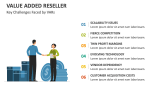 Key Challenges Faced by Value Added Resellers - Slide 9