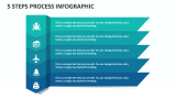 5 Steps Process Infographic - Slide 1