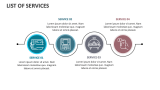 List of Services - Slide 5