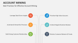 Best Practices for Effective Account Mining - Slide 8