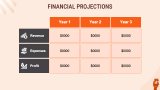 Ticket Sales App Pitch Deck - Slide 9