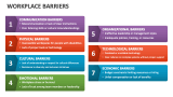 Workplace Barriers - Slide 2