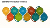 10 Steps Connected Timeline - Slide 1