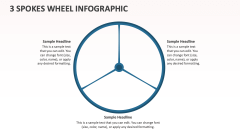 3 Spokes Wheel Infographic - Slide 1