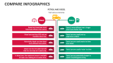 Compare Infographics - Slide 11