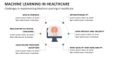 Challenges in Implementing Machine Learning in Healthcare - Slide 7