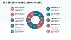 Ten Section Wheel Infographic - Slide 1